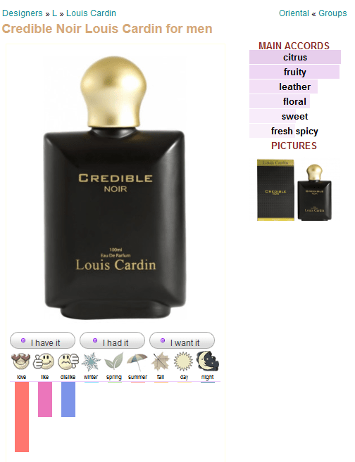 Credible Noir Louis Cardin cologne - a fragrance for men