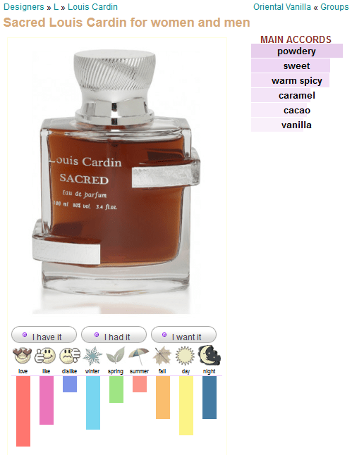 Sacred Louis Cardin perfume - a fragrance for women and men 2011